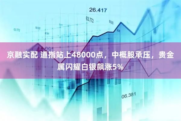 京融实配 道指站上48000点，中概股承压，贵金属闪耀白银飙涨5%